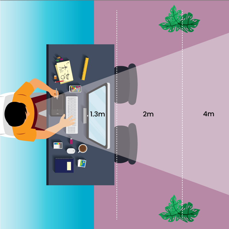 Office Occupational Lens